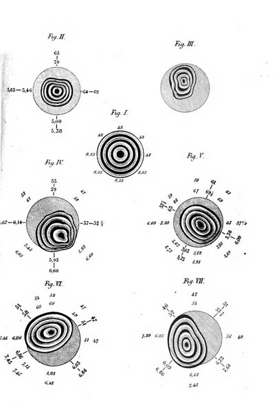 Annali di ottalmologia