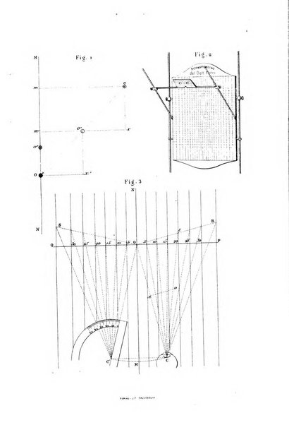 Annali di ottalmologia