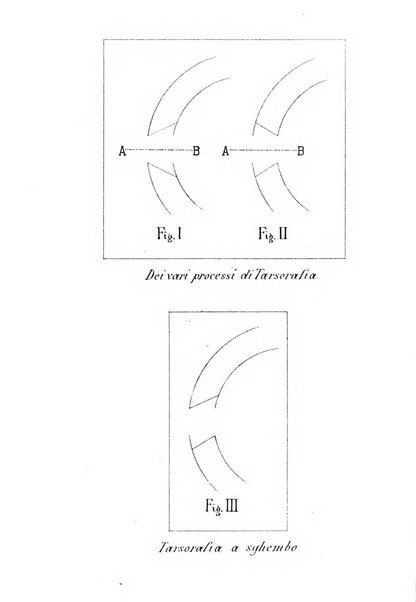 Annali di ottalmologia