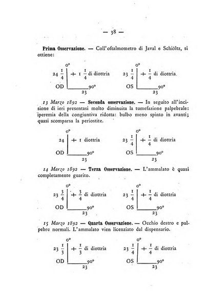 Annali di ottalmologia