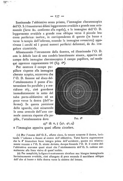 Annali di ottalmologia