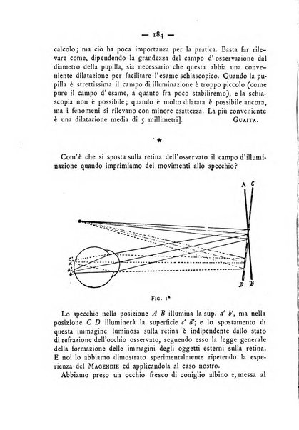 Annali di ottalmologia