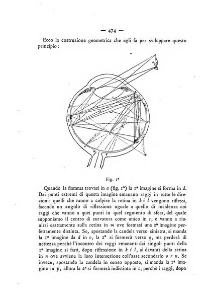 Annali di ottalmologia