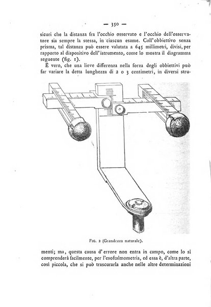 Annali di ottalmologia