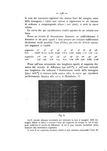 Annali di ottalmologia