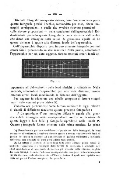 Annali di ottalmologia