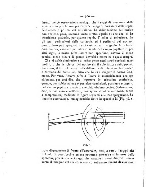 Annali di ottalmologia