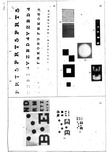 Annali di ottalmologia