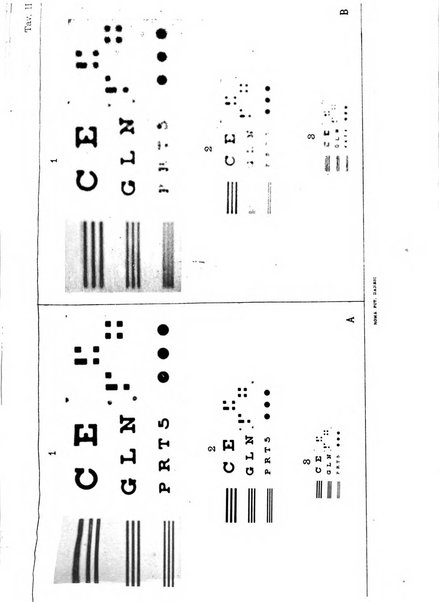 Annali di ottalmologia