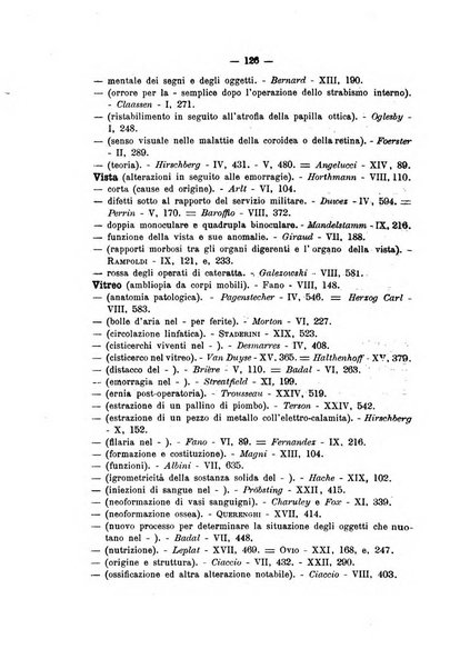 Annali di ottalmologia