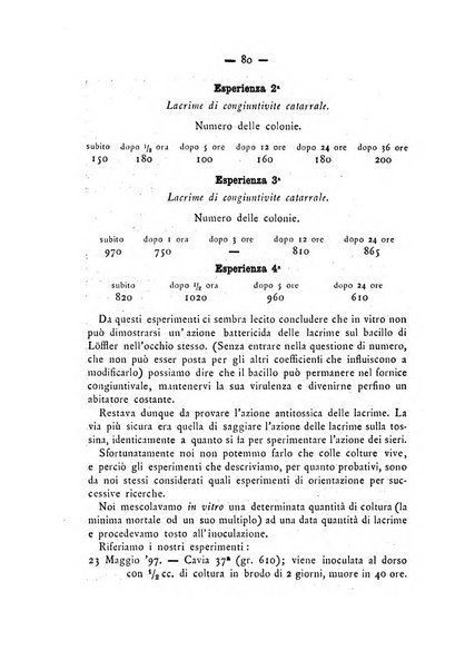 Annali di ottalmologia