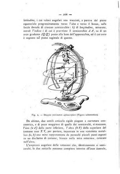 Annali di ottalmologia