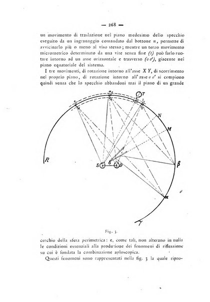 Annali di ottalmologia