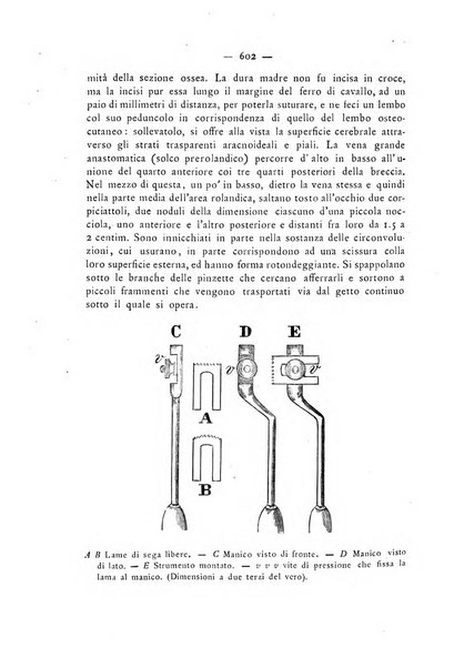 Annali di ottalmologia