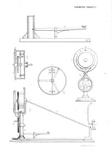 Annali di ottalmologia