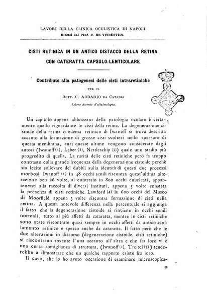 Annali di ottalmologia