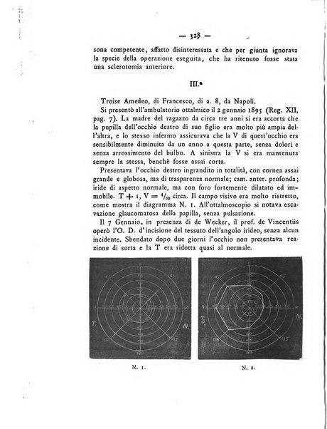 Annali di ottalmologia