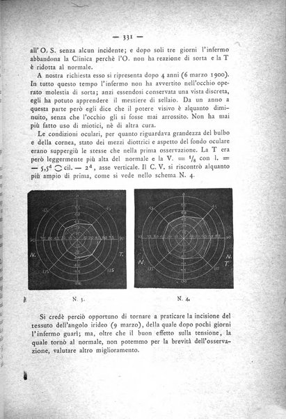 Annali di ottalmologia