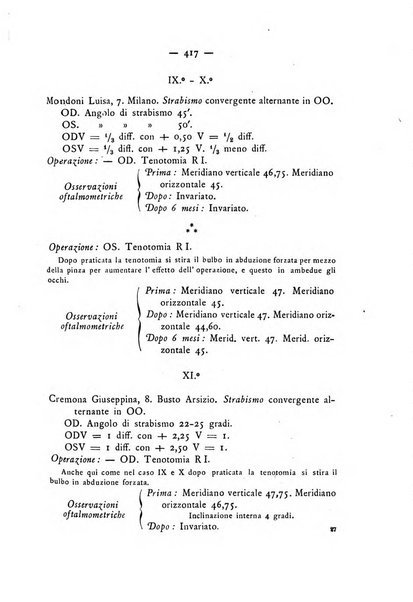 Annali di ottalmologia