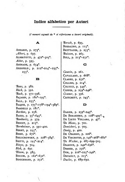 Annali di ottalmologia