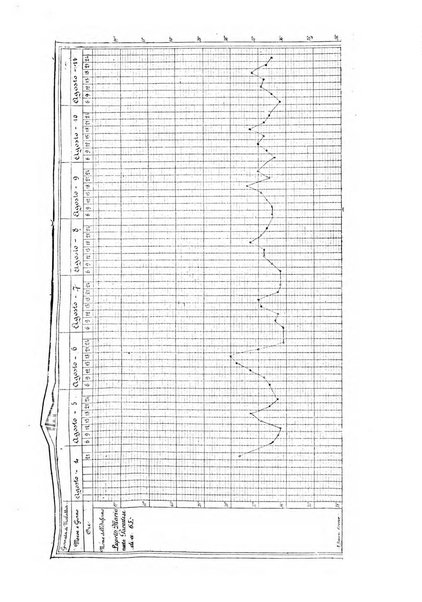 Annali di ottalmologia