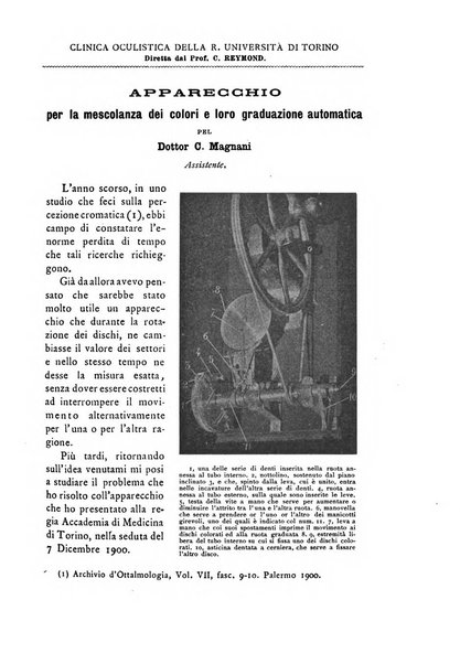 Annali di ottalmologia