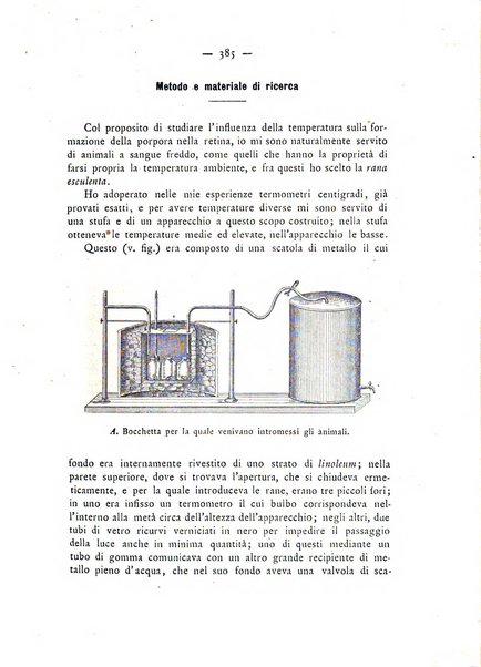 Annali di ottalmologia