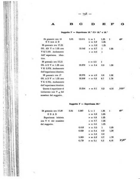 Annali di ottalmologia