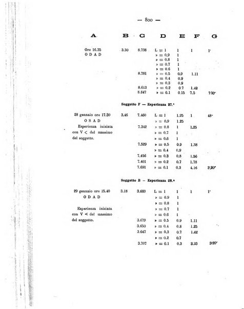 Annali di ottalmologia