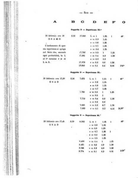 Annali di ottalmologia