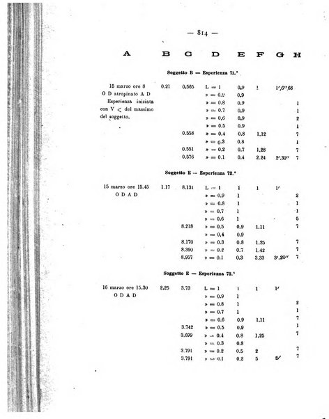 Annali di ottalmologia