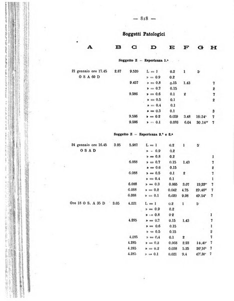 Annali di ottalmologia