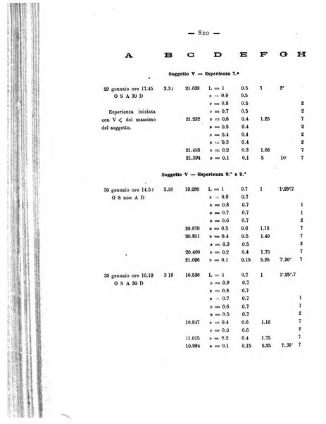 Annali di ottalmologia