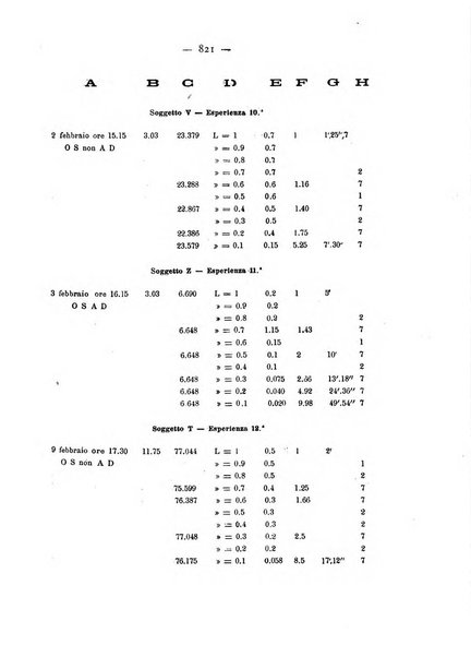 Annali di ottalmologia