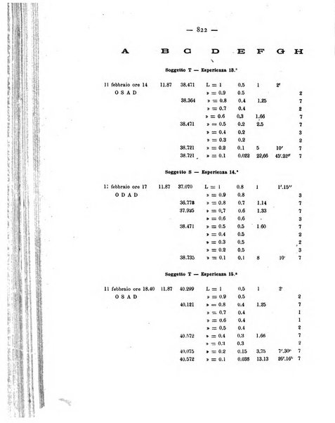 Annali di ottalmologia