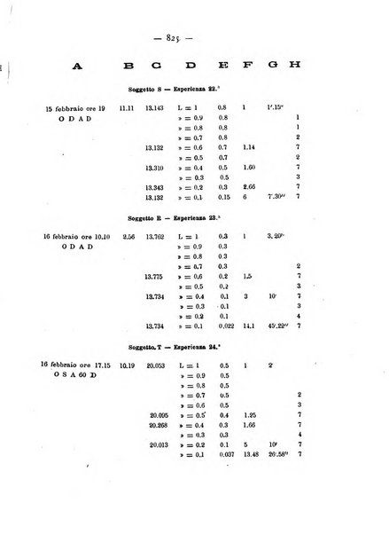 Annali di ottalmologia