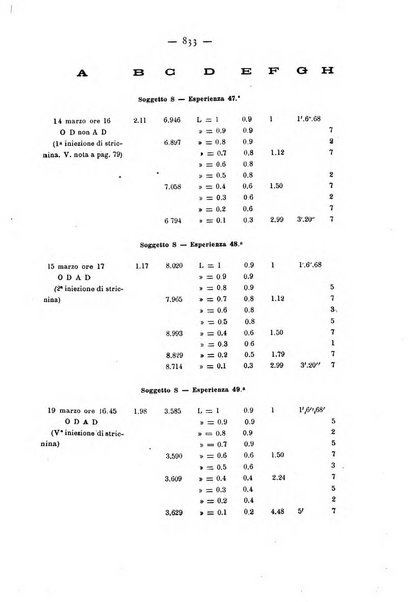 Annali di ottalmologia