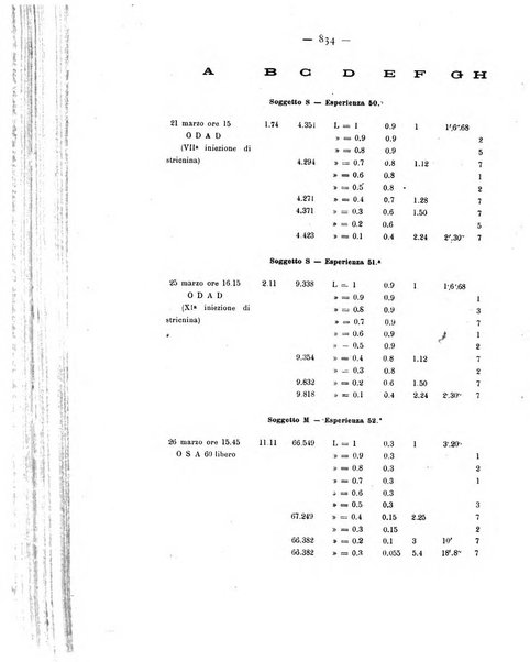 Annali di ottalmologia