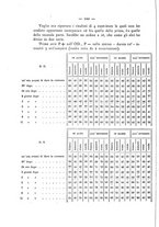 giornale/TO00175353/1902/unico/00000114