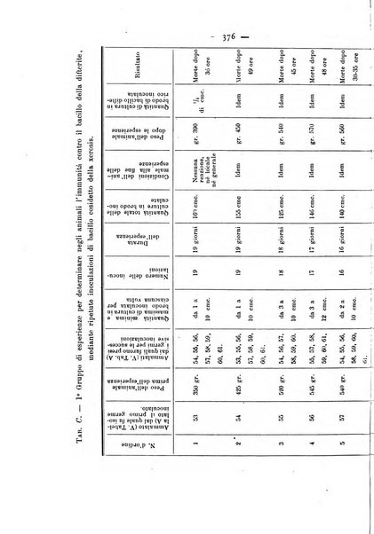 Annali di ottalmologia