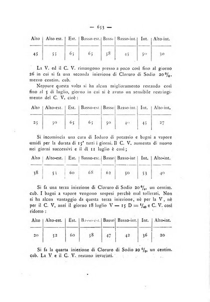 Annali di ottalmologia