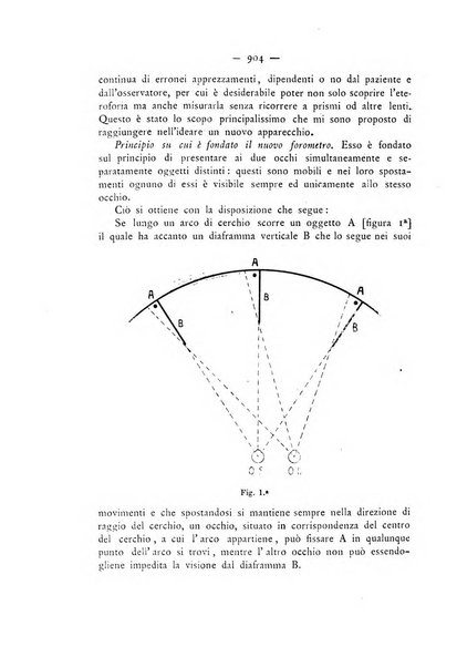 Annali di ottalmologia