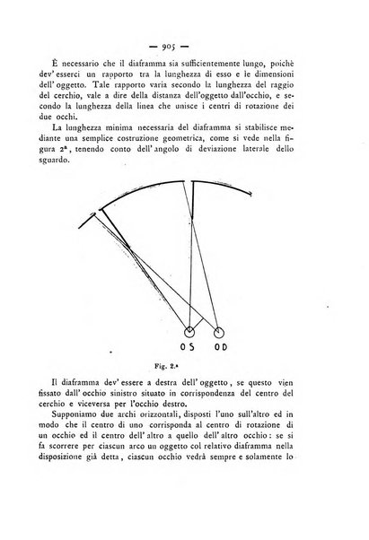 Annali di ottalmologia