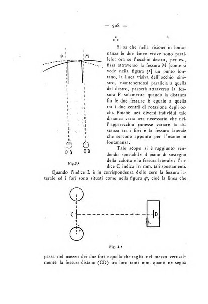 Annali di ottalmologia