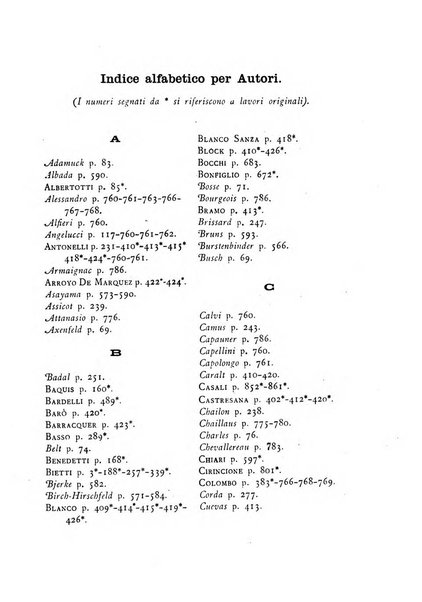 Annali di ottalmologia