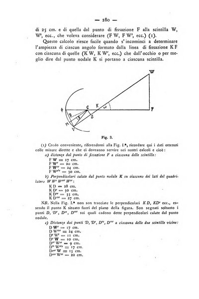 Annali di ottalmologia