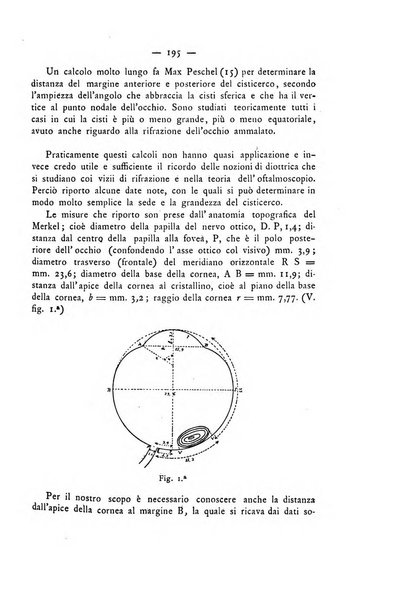 Annali di ottalmologia