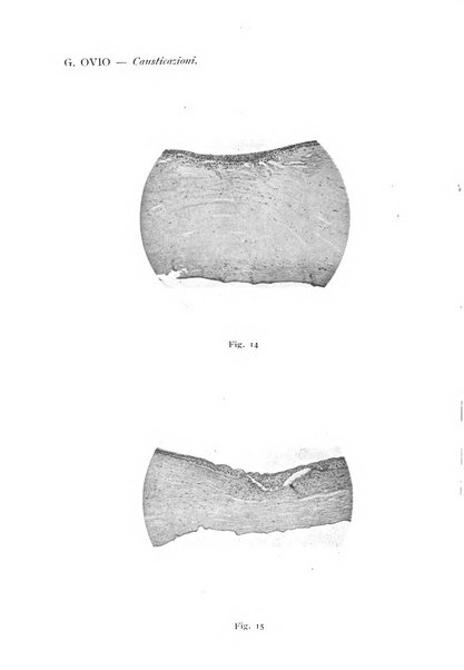 Annali di ottalmologia