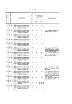 giornale/TO00175353/1908/unico/00000019