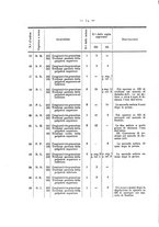 giornale/TO00175353/1908/unico/00000020